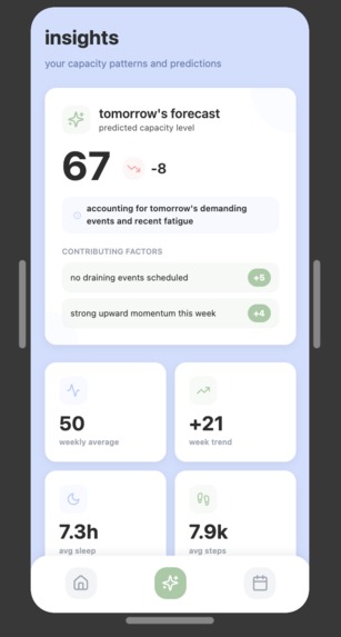 capacity – screenshot 1