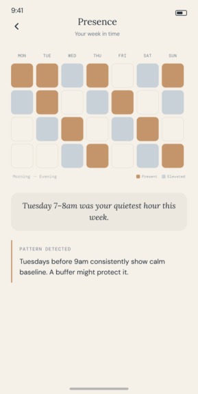 Chronosphere — A Quieter Relationship With Time – screenshot 4
