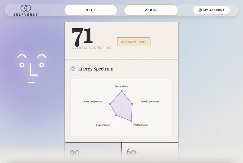 Selfverse – screenshot 7