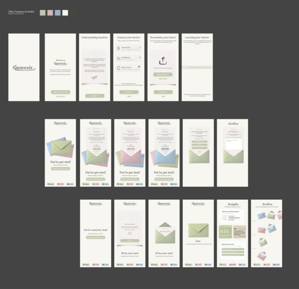 Knowesis - Intuition Tracker – screenshot 1