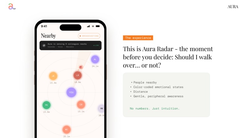AURA  – screenshot 2