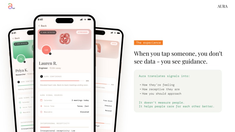 AURA  – screenshot 3