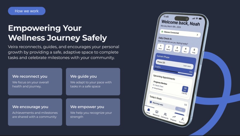 Veira - A more connected you – screenshot 1