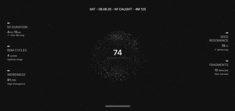 VEIL - Creativity tracker – screenshot 2