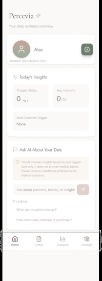 Percevia – screenshot 2