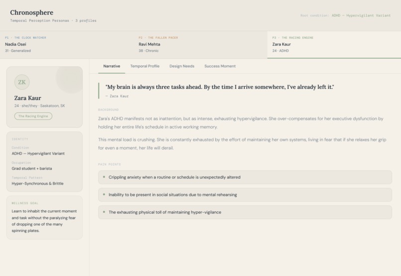 Chronosphere — A Quieter Relationship With Time – screenshot 6