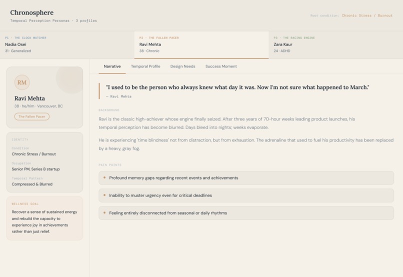 Chronosphere — A Quieter Relationship With Time – screenshot 8