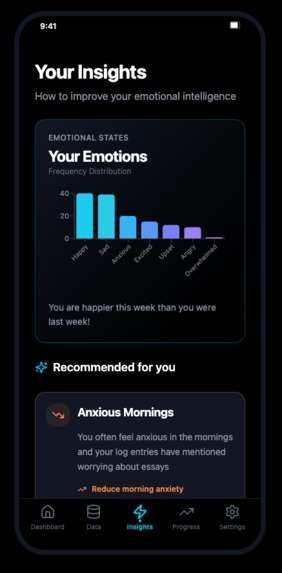 CoreState – screenshot 5