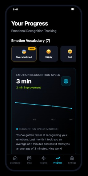 CoreState – screenshot 7