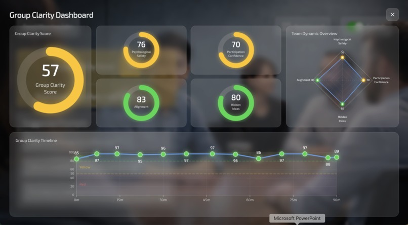 Consensus Lens – screenshot 3