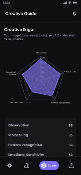 Spark – screenshot 3