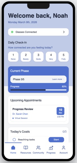 Veira - A more connected you – screenshot 3