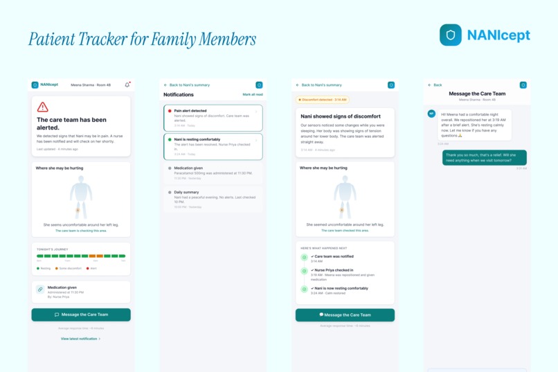 NANIcept – screenshot 3