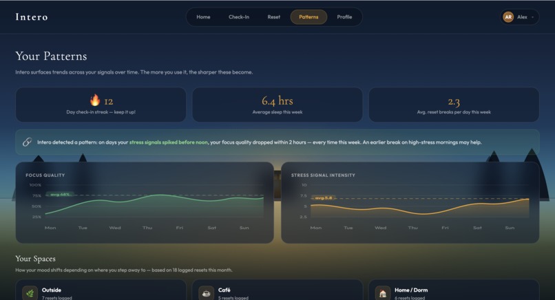 Intero – screenshot 3