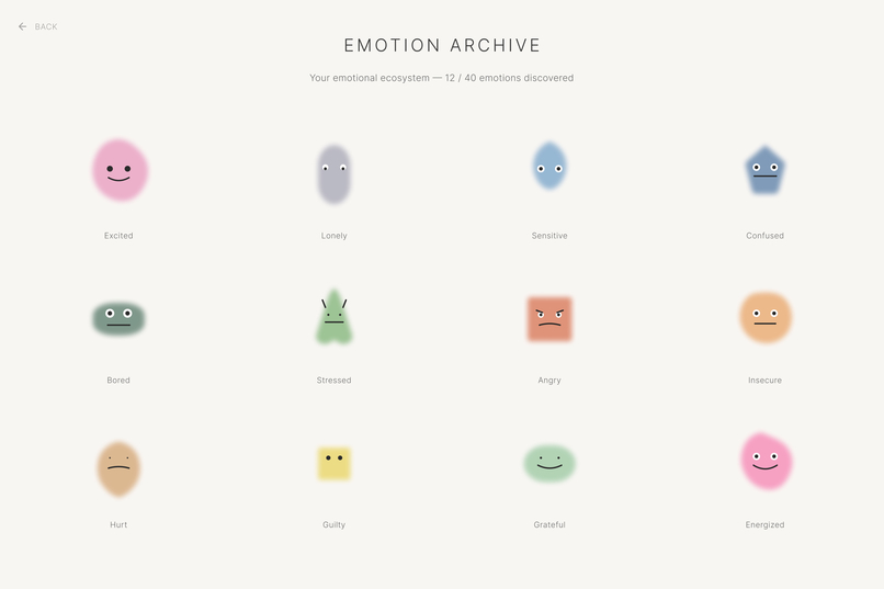 Moodling – screenshot 1
