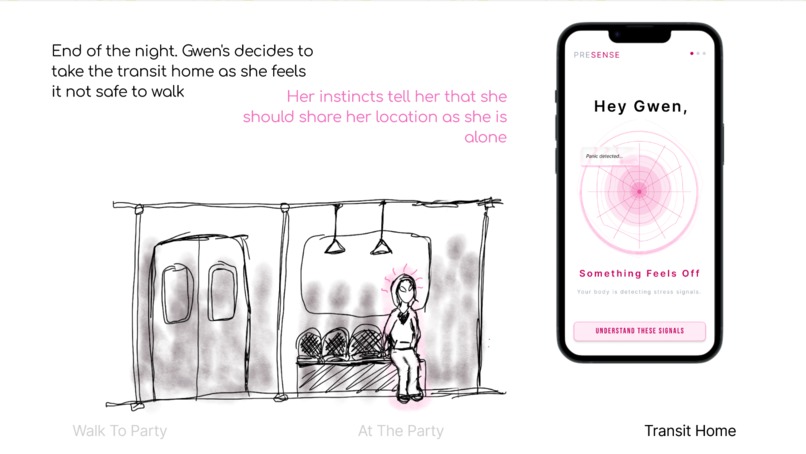 PreSense – screenshot 1