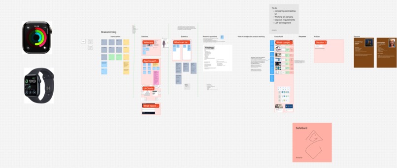 SafeGard – screenshot 2