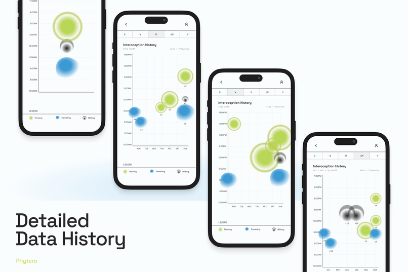 Phytero for Interoception – screenshot 5