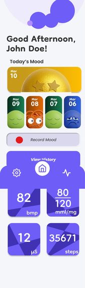 SENTIMENTI - Clairempathy Detection – screenshot 1