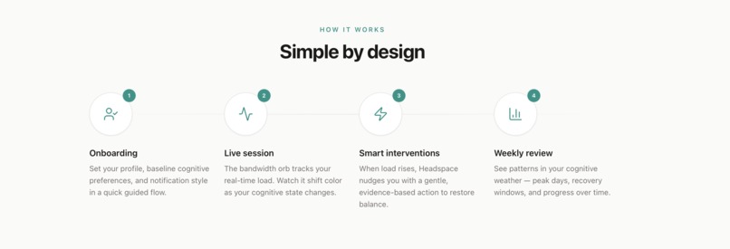 Headspace – screenshot 3