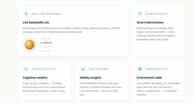 Headspace – screenshot 9