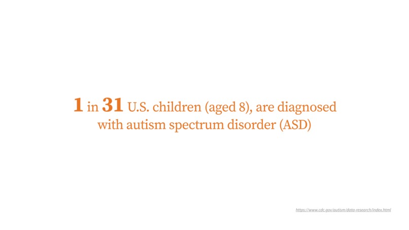 Sensync. – screenshot 3