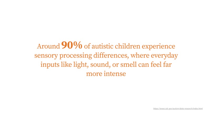 Sensync. – screenshot 4