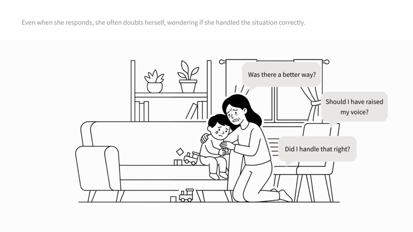 Sensync. – screenshot 5