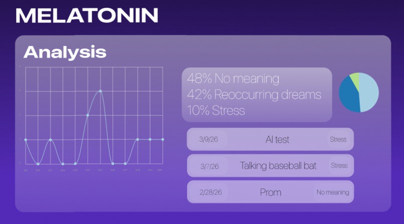 Melatonin – screenshot 5