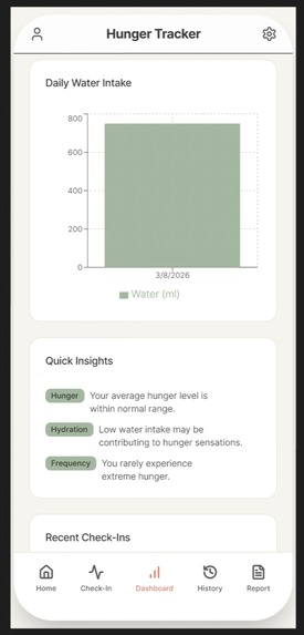 Hunger Tracker – screenshot 2