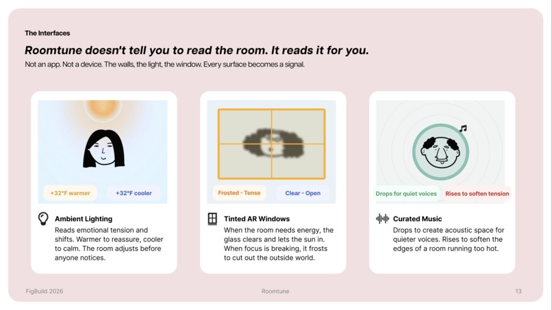 Roomtune – screenshot 5