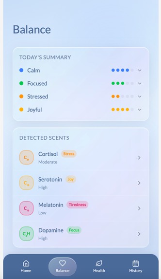 Scentral – screenshot 4