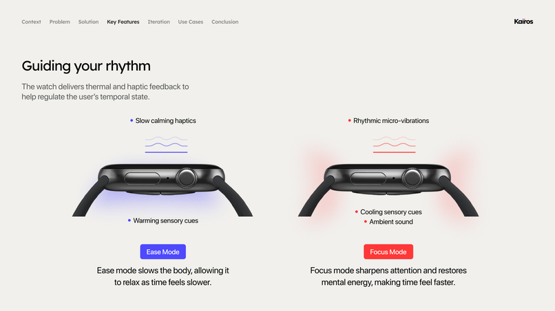 Kairos – screenshot 5
