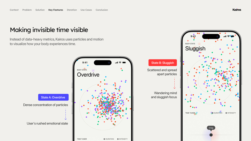 Kairos – screenshot 6