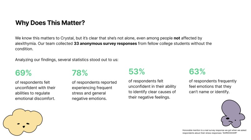 MindStone: Finding Clarity at the Core – screenshot 8