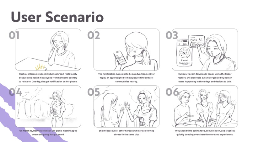 Yeppi – screenshot 4