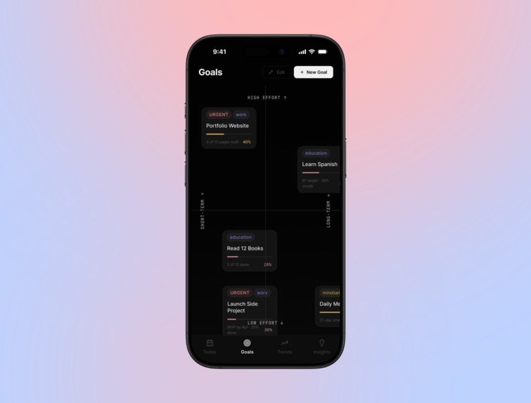 LOCK IN – screenshot 3