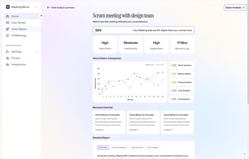 Masking Mirror – screenshot 3