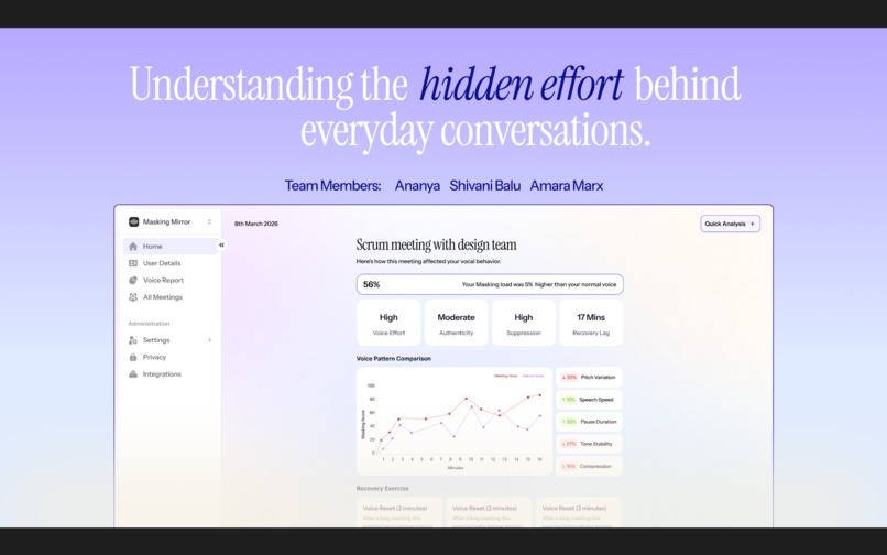 Masking Mirror – screenshot 1