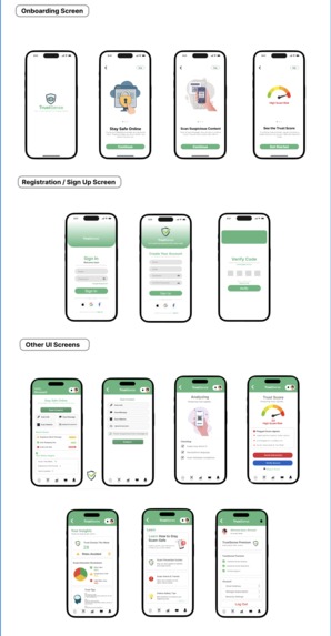 TrustSense – screenshot 1