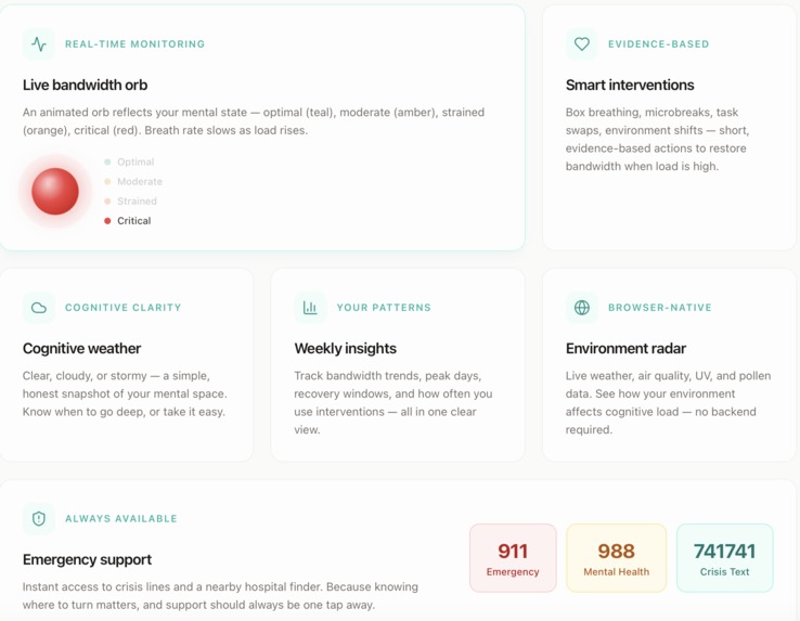 Headspace – screenshot 14