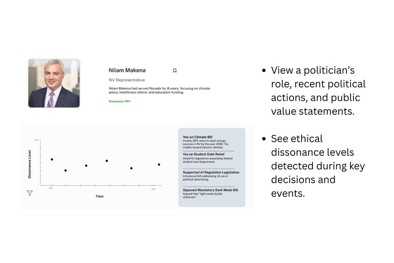 Dissonancy: Sensory ethics data for everyone. – screenshot 4