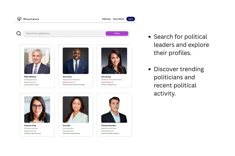 Dissonancy: Sensory ethics data for everyone. – screenshot 3