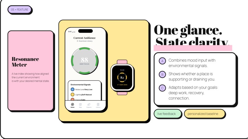 Aether – screenshot 1