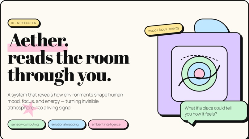 Aether – screenshot 2