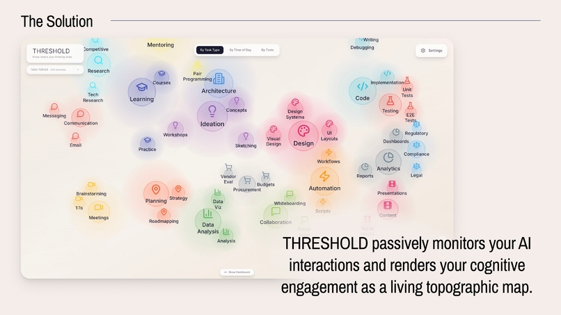THRESHOLD – screenshot 3