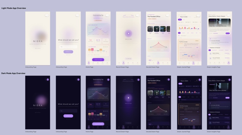 Nidra – screenshot 1