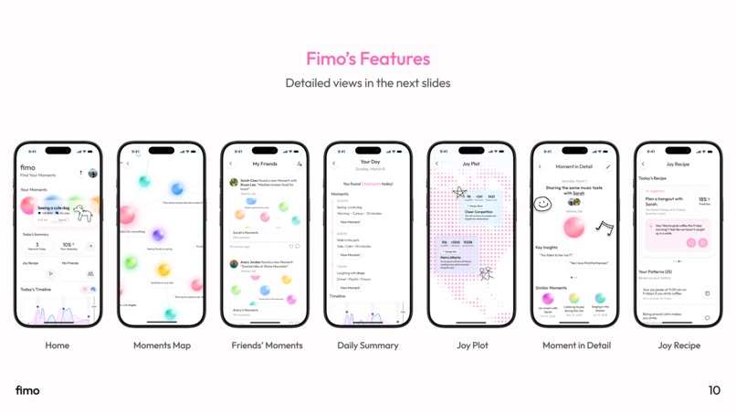 Fimo – screenshot 2