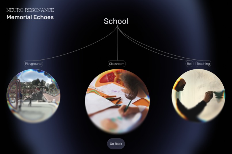 Neuro Resonance – screenshot 6