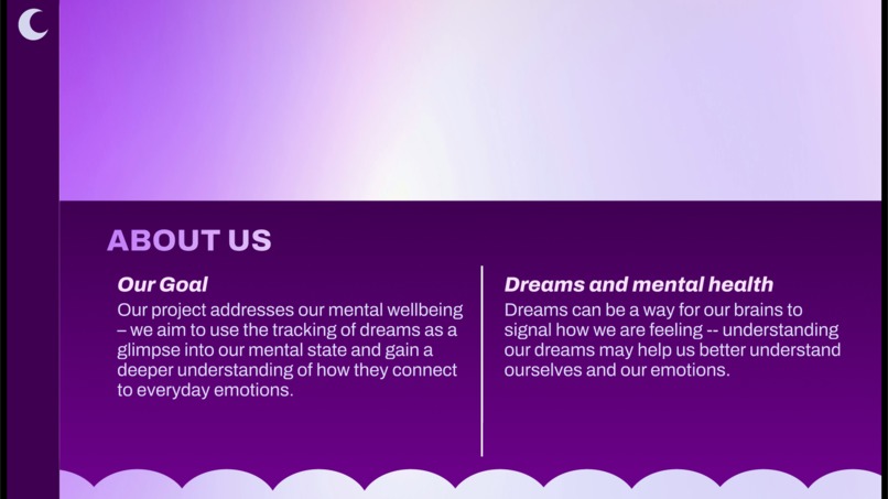 Dream Journal – screenshot 3